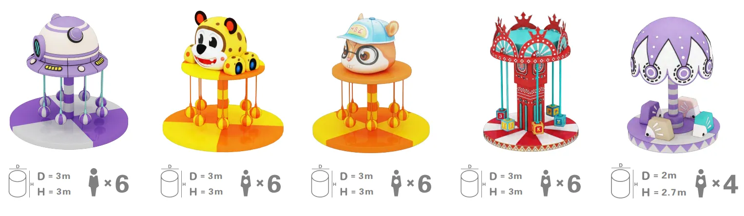 kids play zone cost.png